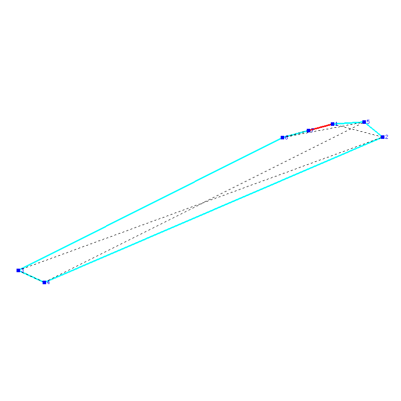 Flugauswertung